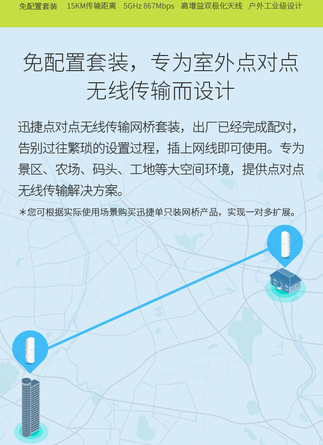 FWB515 套装